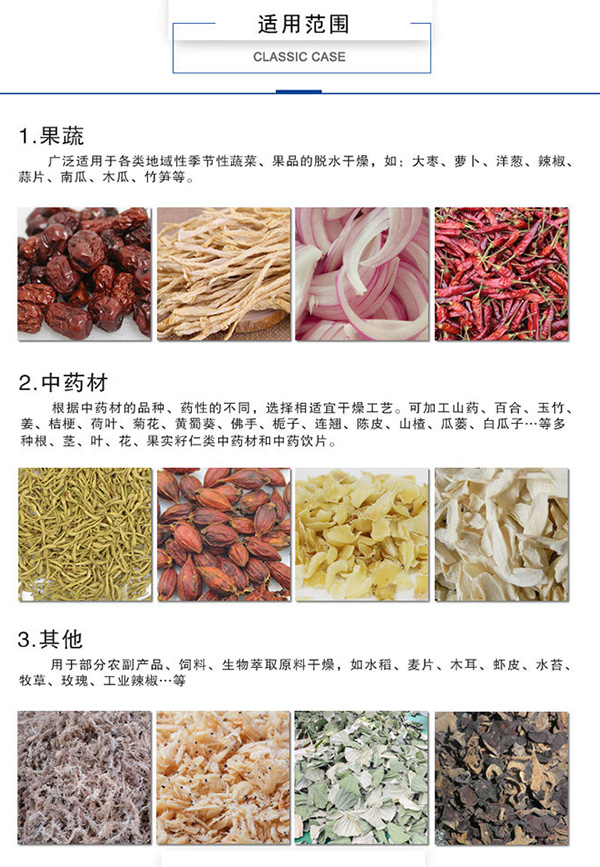 烘干機(jī)應(yīng)用.jpg